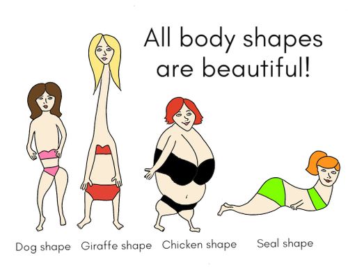 All Body Shapes Are Beautiful!