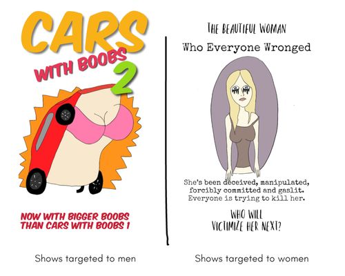 Shows Targeted to men/Shows targeted to women