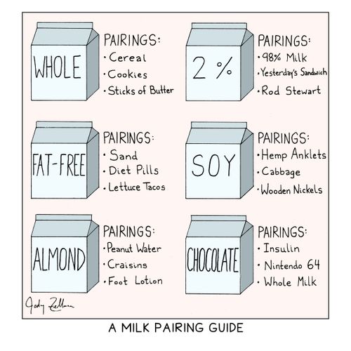 A Milk Pairing Guide