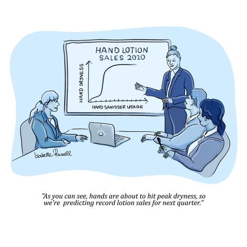 "As you can see, hands are about to hit peak dryness, so we're predicting record lotion sales for next quarter."