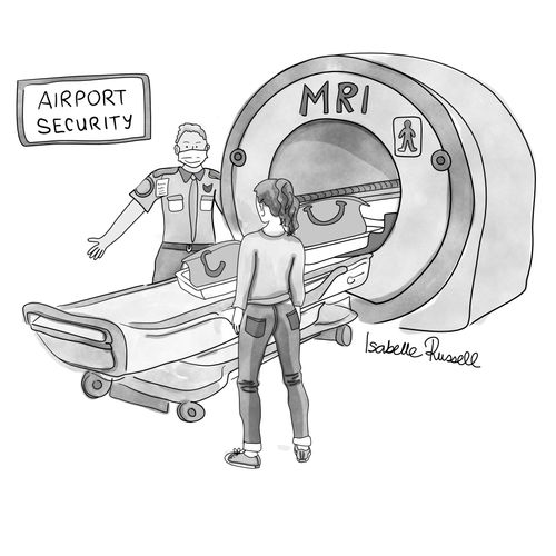 MRI Airport Security
