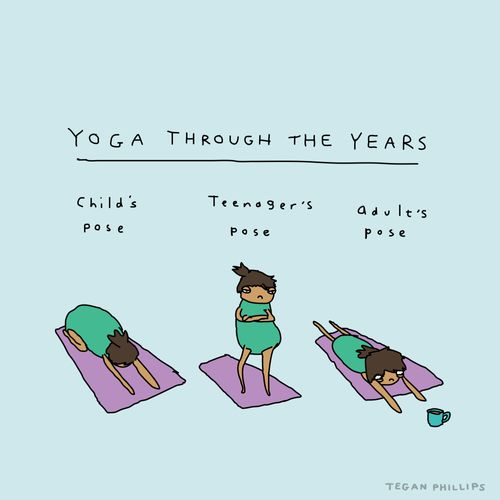 Yoga through the Years