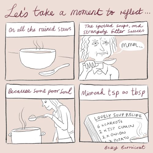 Misread tsp as tbsp.