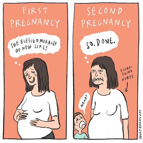 First pregnancy vs. second pregnancy.