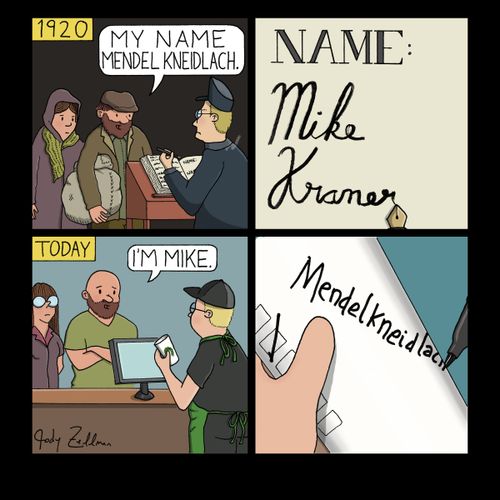 Name