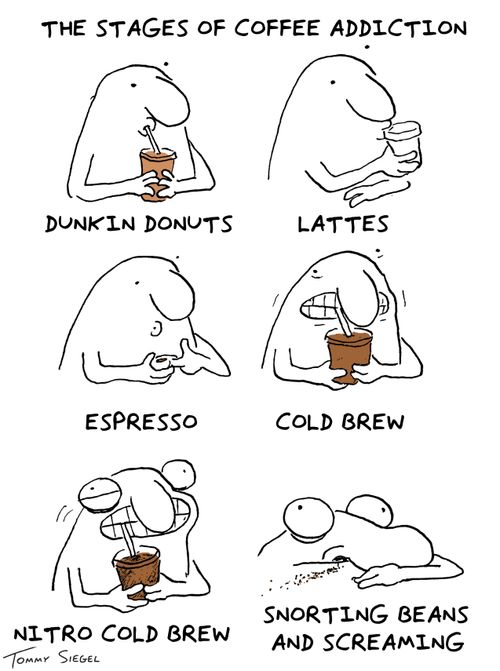 The Stages of Coffee Addiction