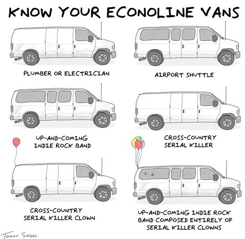 Know Your Econoline Vans