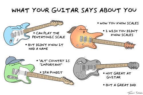 What your guitar says about you.