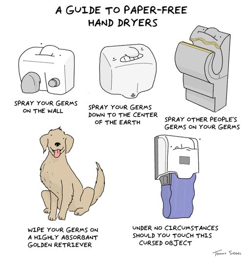 A guide to paper-free hand dryers.