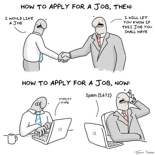 How to apply for a job, then vs. now
