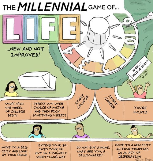 The Millennial Game of... Life