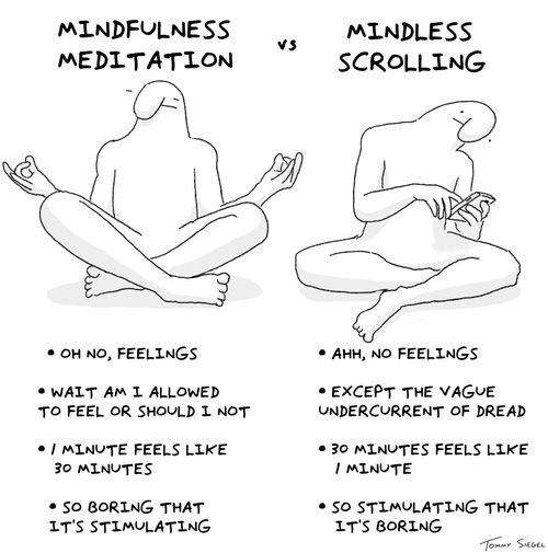 Mindfulness meditation vs. Mindfulness scrolling.