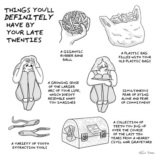 Things you'll DEFINITELY have by your late twenties