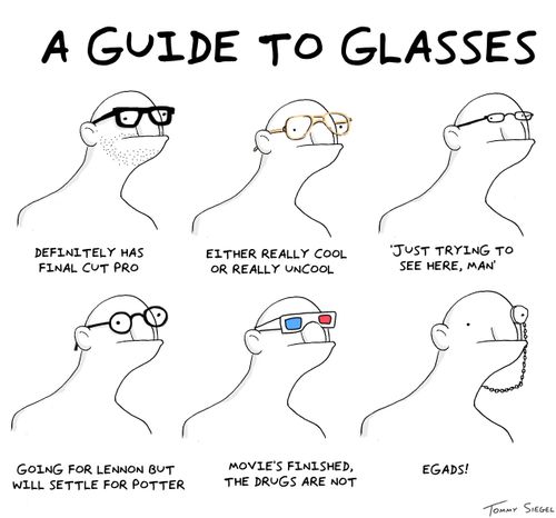 A guide to glasses.