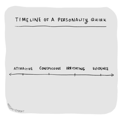 Timeline of a personality quirk