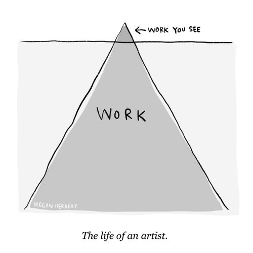 The life of an artist