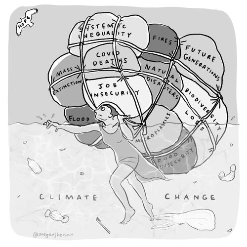 Climate Change