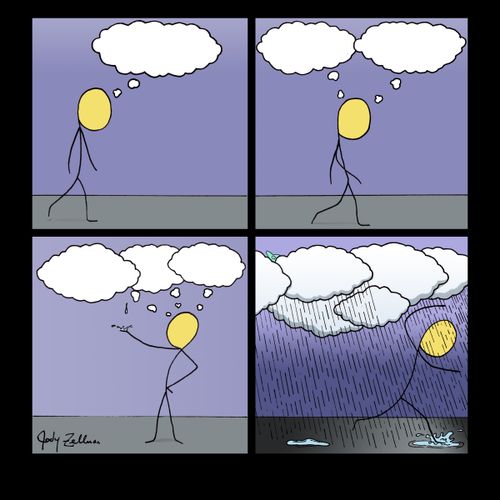 Thought Clouds