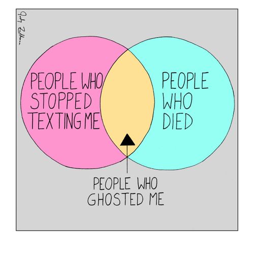 People who ghosted me