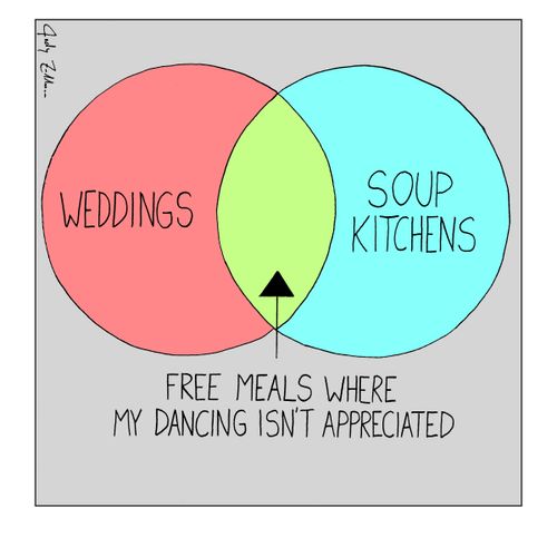 My Dancing