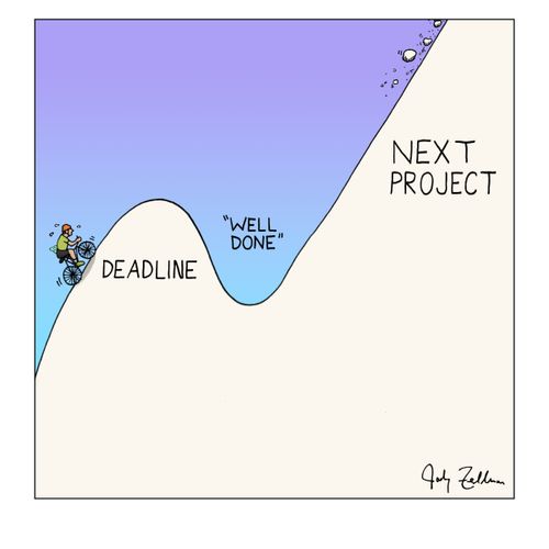 Deadline