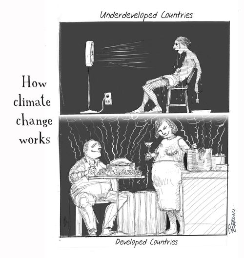 How Climate Change Works