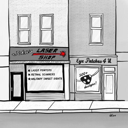John's Laser Shop and Eye Patches 4 U Shops