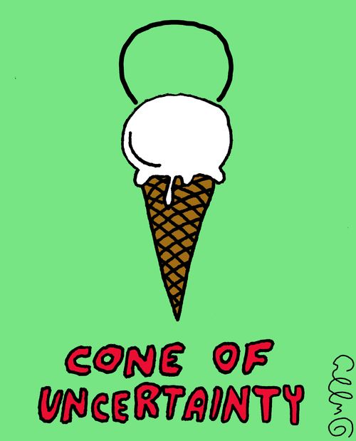 Cone of Uncertainty