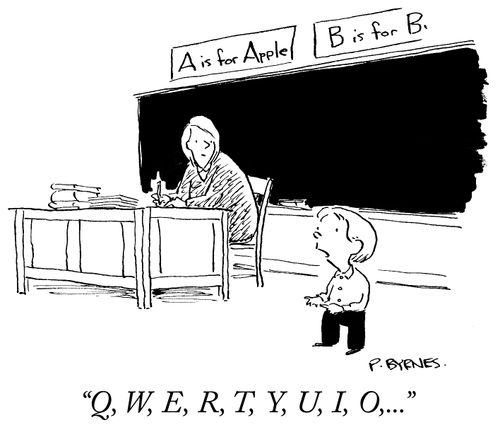 "Q, W, E, R, T, Y, U, I, O,..."