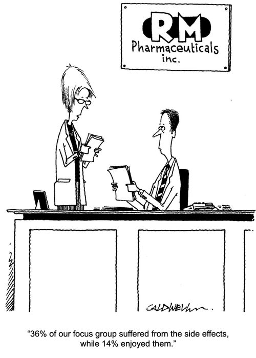 "36% of our focus group suffered from the side effects, while 14% enjoyed them."
